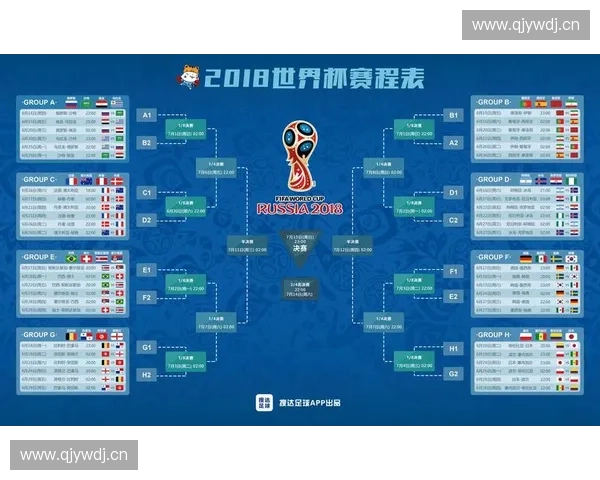 围绕2026世界杯赛程韩国社交媒体热议趋势解析最新动态观察点